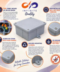 Rock Solid 6X6X4 Inch Pvc Junction Box Gray Nonmetallic Splice With Screw On Cover And Mounting Flanges 144 Cubic Inch Capacity.