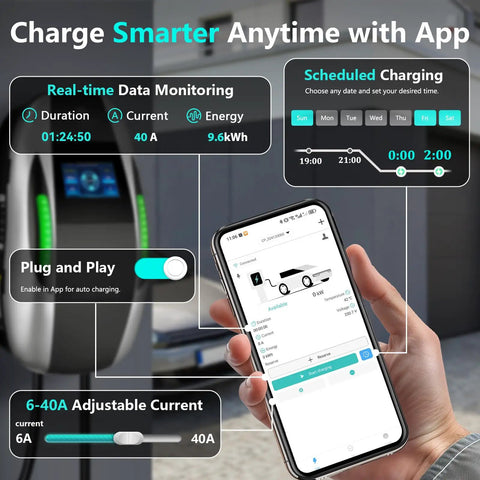 Level 2 Home EV Charger 9.6kW 40A With LCD Display 240V NEMA 14 50 Plug Wall Mounted shown with app control on phone screen.