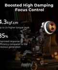 Wireless Follow Focus Kit Lite With Dope Handwheel Controller And Receiver Motor, AB Stops, 15mm Rod Clamp, Slick Compact Design, Wide Lens Compatibility For Cinema And Zoom Lenses, High Damping And Low Latency For Smooth Video Filmmaking on cinema rig