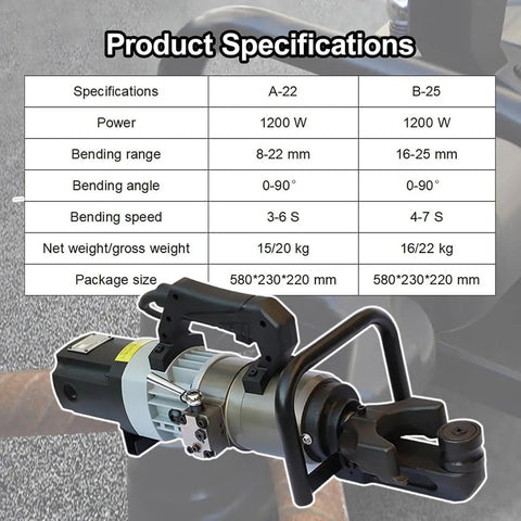 Portable Electric Hydraulic Rebar Bender Machine For Steel Bar Bending & Straightening specifications table beside the tool.