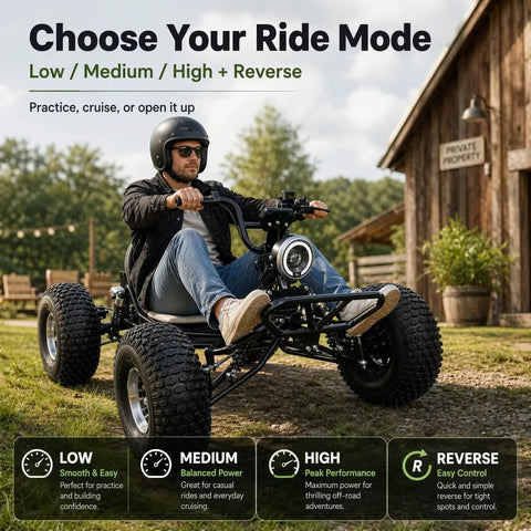 Rider on Electric Off Road Go Kart With 72V 3000W Motor Peak 10.8kW Power, Top Speed Up To 62 MPH, 37 Mile Range