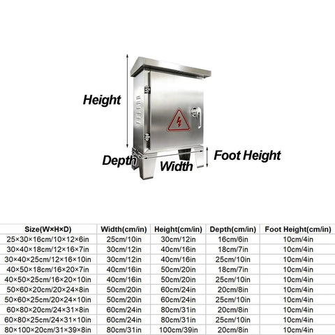 Stainless Steel Electrical Enclosure 304 Weatherproof Outdoor Junction Box With Support Legs, Waterproof Metal Electrical Cabinet For Outdoor Use, IP31 Rated, Corrosion Resistant 80x100x20 cm, shown with dimensions