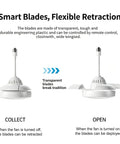 Small Ceiling Fan with Retractable Blades and Light, Remote Control, Indoor showing retractable transparent blades and remote operation.
