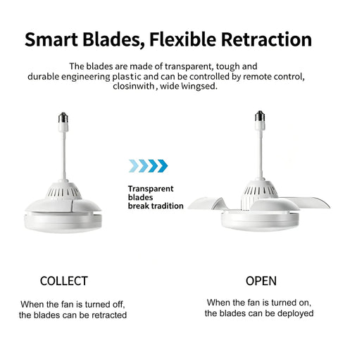 Small Ceiling Fan with Retractable Blades and Light, Remote Control, Indoor showing retractable transparent blades and remote operation.