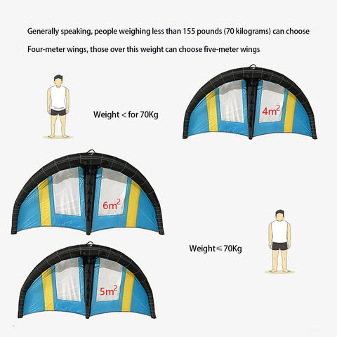 Size options for Unbreakable Inflatable Wing Foil, showing 4㎡, 5㎡, 6㎡ sizes for different weight categories.