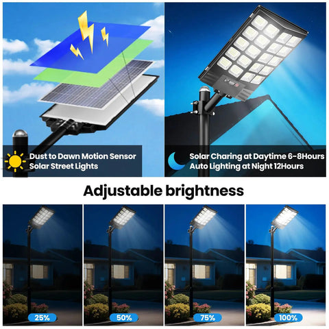 Two Pack Solar Street Lights Outdoor Waterproof With Motion Sensing Dusk Until Dawn Led Flood Lamp Wide Coverage For Driveway Parking Lot Top Tier Hella Bright Illumination
