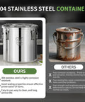 Heavy Duty Stainless Steel Airtight Food Storage Bucket With Secure Locking Lids Great For Bulk Rice Flour Dog Food Or Coffee kept fresh.