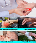 Doctor examining hand pain, highlighting need for Thumb Brace Spica Splint For Arthritis Pain Relief And Tendonitis Support CMC Joint Stabilizer.