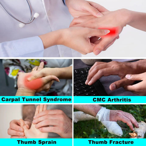 Doctor examining hand pain, highlighting need for Thumb Brace Spica Splint For Arthritis Pain Relief And Tendonitis Support CMC Joint Stabilizer.