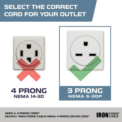 Image comparing 4 prong NEMA 14-30 and 3 prong NEMA 6-30P outlets for Heavy Duty 10 Gauge Air Compressor And Garage Heater Cord.
