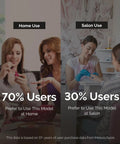 Image showing users of Compact Cordless Nail Drill With 30000 Rpm Motor Pen Shape Handle in home and salon settings.