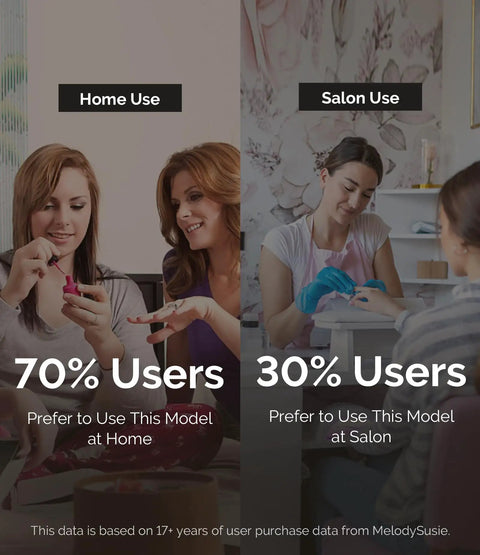 Image showing users of Compact Cordless Nail Drill With 30000 Rpm Motor Pen Shape Handle in home and salon settings.