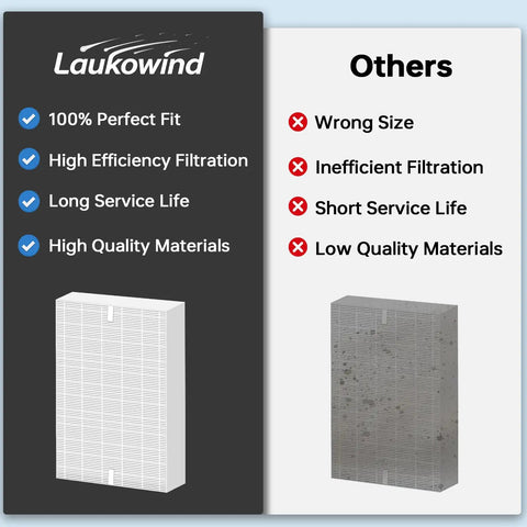 Comparison of Six Pack Replacement Filters For Honeywell HPA Series Air Purifiers and others, highlighting efficiency and quality differences.