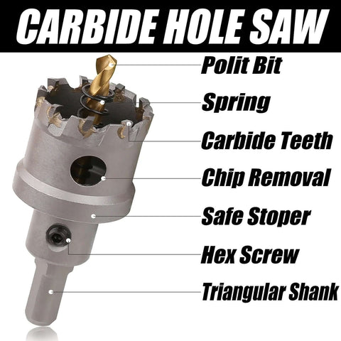 Carbide hole saw cutter with pilot bit and hex shank; front view shows carbide teeth, spring, and chip removal port.