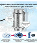Top Tier Mini Ultrasonic Cleaner With Badass 40 Khz Cleaning Power For Sparkling Jewelry Glasses And Tiny Parts Featuring Slick Plug And Play Setup That Slays Stubborn Grease And Delivers Crisp Results Daily, showing cavitation bubble effects in water.