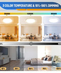 12 Inch LED Flush Mount Ceiling Light Dimmable Fixture with 24W 2880lm Three Color Temps 3000K 4000K 6500K Surface Mount guide