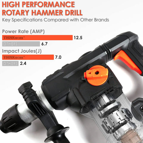 Heavy Duty 1 1/4 Inch SDS Plus Rotary Hammer Drill With 13 Amp Motor Four Function Demolition Hammer shown with specifications