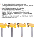 Set Of 4 CNC Spoilboard Surfacing Router Bits for wood pros, showing front view with 1/4-inch shank, 4 flute carbide design.