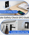 20 Pack Black 15 Amp GFCI Outlet With Dual Usb Type A And C Quick Charge Ports Heavy Duty Design Smooth Install ETL Certified Tamper Resistant Wall Socket Featuring Clear Led Light with automatic safety check and fast trip protection.