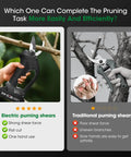 Comparison of cordless electric pruning shears for gardening and landscaping, brushless motor power, and traditional pruners in use