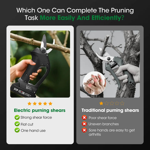Comparison of cordless electric pruning shears for gardening and landscaping, brushless motor power, and traditional pruners in use