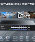 18 Port Gigabit PoE Switch With 16 PoE Ports And 2 Uplink Gigabit Ports Built In 250W Power Supply for networking devices