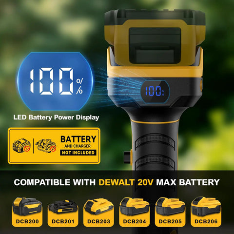 Cordless Stick Transfer Pump With Hookup To Dewalt 20V Max showing LED battery display and compatible battery types.