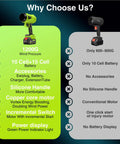 Comparison of cordless leaf blower features, showcasing the green Cordless Leaf Blower With Battery And Charger 1,000,000 RPM Turbo Motor.