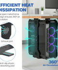 Built Like A Tank Under Desk Pc Mount Heavy Duty Cpu Holder with 360° air circulation for efficient heat dissipation.