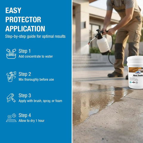 Pro Level Gloss Water Based Acrylic Sealer Protecting Wood Concrete Brick And Masonry With A Slick High Shine Seal For Zero Sweat Application Inside Each 5 Gallon Value Pack Two application steps illustrated.