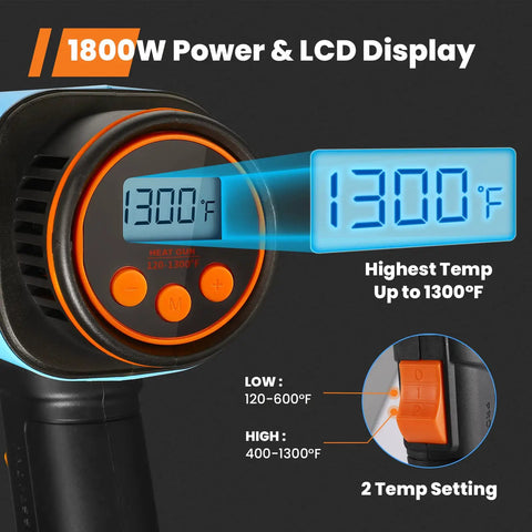 1800W Heavy Duty Heat Gun with Stepless Temperature Control From 122 to 1202 Degrees Fahrenheit, LCD display shown at 1300°F