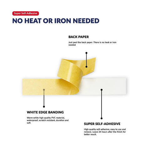 Image of White Heavy Duty PVC Edge Banding Tape, Three Quarter Inch By 25 Feet Long, showing self-adhesive backing and edges.
