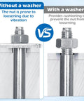 Comparison of nut fastening without a washer versus with a washer using 100 Piece Galvanized Square Plate Fender Washers 5/8 Inch Inner Diameter With 2 Inch Outer Dimension And Heavy 1/5 Inch Thickness Perfect For Construction Jobs And Industrial Equipment To Stop Nuts From Loosening.