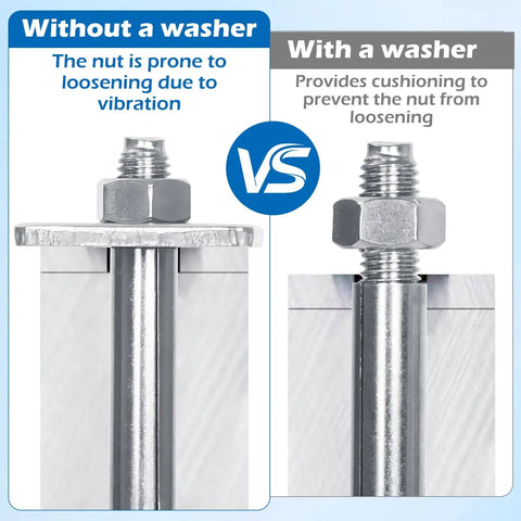 Comparison of nut fastening without a washer versus with a washer using 100 Piece Galvanized Square Plate Fender Washers 5/8 Inch Inner Diameter With 2 Inch Outer Dimension And Heavy 1/5 Inch Thickness Perfect For Construction Jobs And Industrial Equipment To Stop Nuts From Loosening.