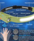 Ultra Lightweight 1000 Lumen Dope Rechargeable Headlamp With Spot And Flood Beams Motion Sensor 230 Degree Wide Beam