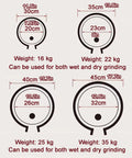 Diagram of hand crank stone grain mill sizes with granite stone and wood base, compact flour grinder for home bakers