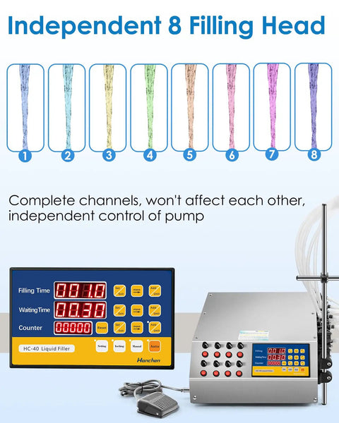Eight Channel Peristaltic Liquid Filling Machine Delivers Dead Nuts Precision For Mini Bottles Under Five Ounces showing control panel and filling heads.