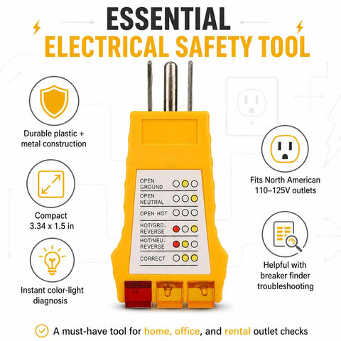 Outlet Tester For North American AC Outlets Fast Wiring Diagnosis Detects Open Ground Reverse Polarity Open Hot Open Neutral Hot Ground Reversed And GFCI Functionality Test For Safe No Nonsense Quick Electrical Troubleshooting yellow plastic plug-in tester