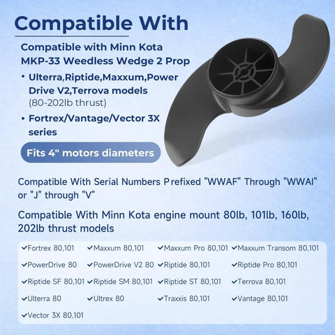 Beefed Up Weedless Wedge 2 Propeller Blade For Trolling Motors Compatible With Minn Kota MKP 33 Ulterra Terrova 80Lb 101Lb Thrust Replaces 1865018 Heavy Duty Durable Alloy Smooth Cut Easy Install Pro Grade Performance For Faster Runs