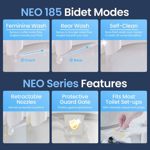 Infographic showing features of Neo 185 Dual Nozzle Bidet Attachment for Toilet Seat with self-cleaning and adjustable modes.