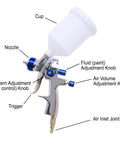 Pro Grade Lvlp Spray Gun Featuring Gravity Feed Reservoir Lightweight Aluminum Body Holds 20 Oz Cup Paired With Exact 1.3 Millimeter Nozzle with labeled parts.