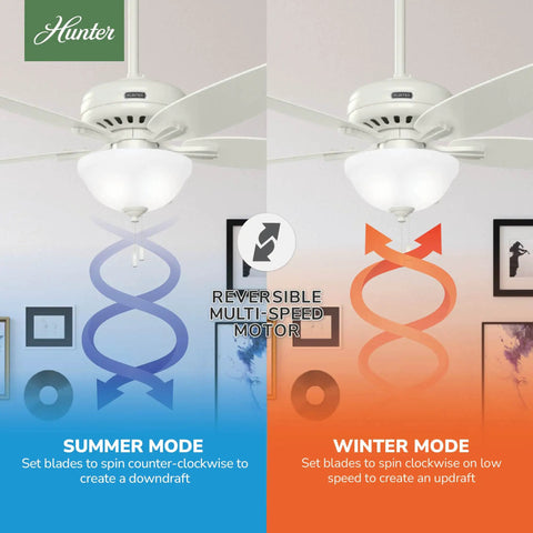 52 Inch Indoor Ceiling Fan With Crisp LED Light And Bulbs Included, White Finish, Pull Chain Control, Five Blades, Standard Mount, No Remote showing reversible multi-speed motor for summer and winter modes