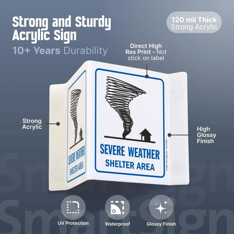 Severe Weather Shelter Area Projecting Sign 5 By 6 Inch Acrylic Outdoor Heavy Duty Direct Printed Safety Sign for guidance, side view