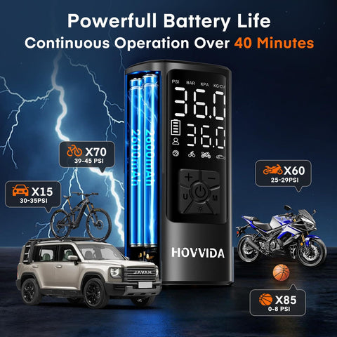 Portable Tire Inflator With Digital Pressure Gauge And Auto Shut Off Cordless Air Compressor For Cars Bikes Motorcycles And Balls Fast Inflation Up To 150 PSI Compact Handy Pump with battery life display