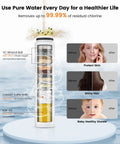 High Pressure Handheld Shower Head With Filter, 7 Modes, Anti Clog Nozzles, Built In Power Wash For Tub Cleaning, Filter Display