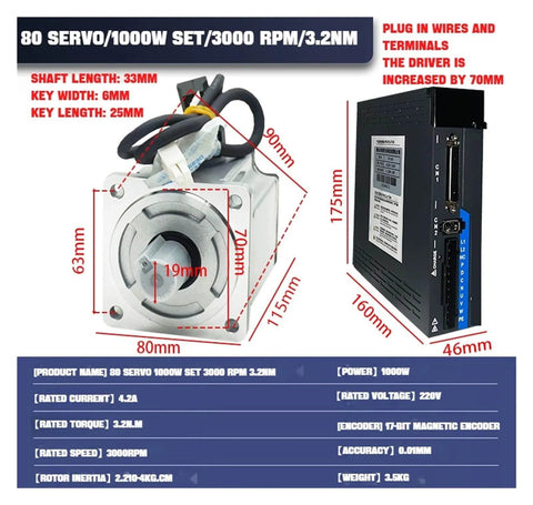 Beefy 1000W Servo Motor Drive Kit With 3000 RPM Performance, 80 Flange, 17 Bit Magnetic Encoder, CNC Machines