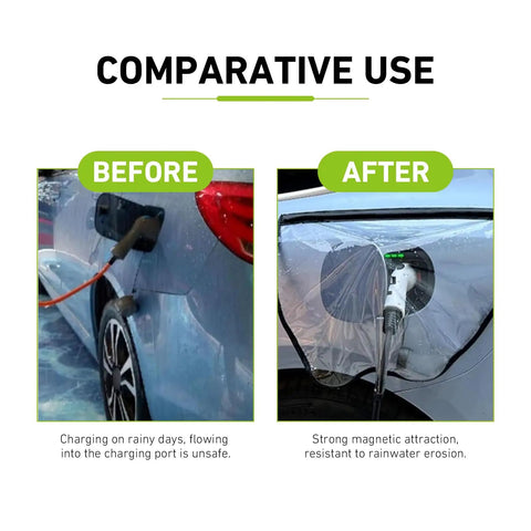 Before and after comparison of Transparent EV Charger Port Cover With Secure Adhesive Lid, waterproof shield protecting EV charging port.