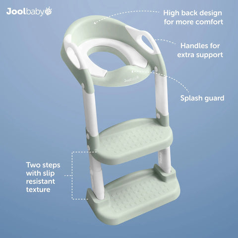 Tot Potty Training Seat With Two Step Ladder And Splash Guard Adjustable Height Bathroom Stool For Kids Hecka Easy Independent Toilet Setup In Nifty Sage