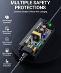 Internal view of 42V 2A Electric Scooter Charger With 9.8Ft Cord showing components and safety protections for GOTRAX models.