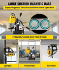 Heavy Duty 980W Magnetic Drill Press showcasing its 2700lbs suction power and multidirectional capabilities in upright, horizontal, and inverted positions.
